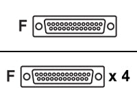 Cisco - RS-232 (DCE) serial cable - DB-25 (F) to HD-68 (M) - 3 m - EIA-232 - to Intrusion Detection System 4210 Sensor