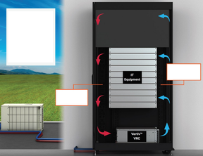 MICRO DATA42U 800X1200RPDU ADMINISTRADO