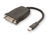 AMD - Adaptador DisplayPort - Mini DisplayPort (M) a DisplayPort (M)