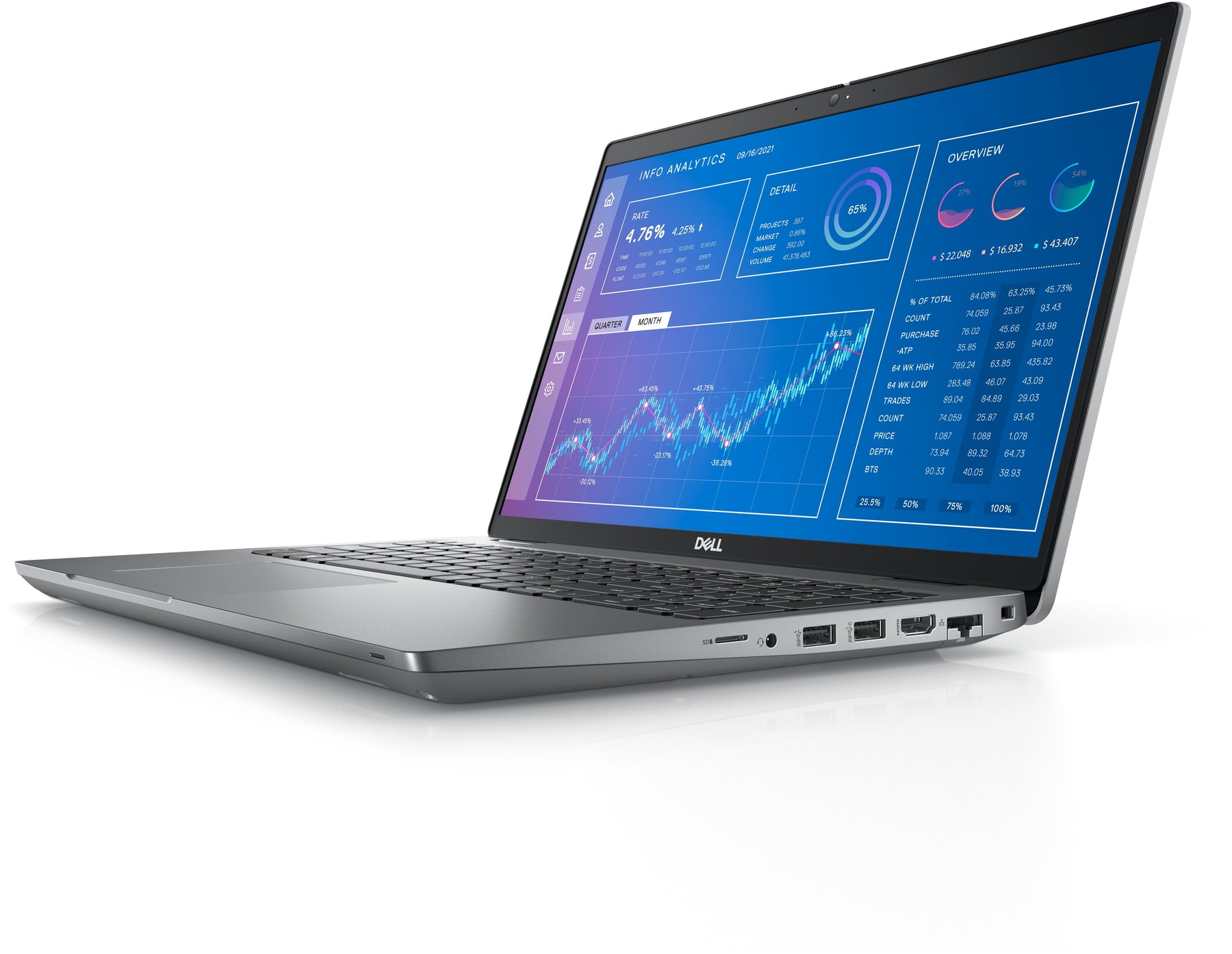 Dell 3571 - Intel Core i7 12700H / 2.3 GHz - vPro Essentials - Win 10 Pro (includes Windows 11 Pro License) - T600 - 16 GB RAM - 512 GB NVMe SSD, Class 40 - 15.6" 1920 x 1080 (Full HD) - Wi-Fi -Fi 6E - gray - BTP - with 3 Years of Basic Onsite