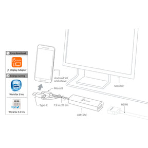 ANDROID USB TO HDMI DISPLAY CABL