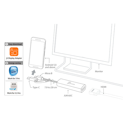 ANDROID USB TO HDMI DISPLAY CABL