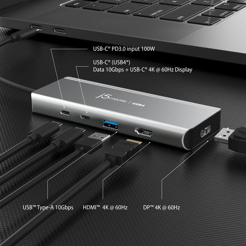 USB4 DUAL 4K MULTI-PORT HUB PERP