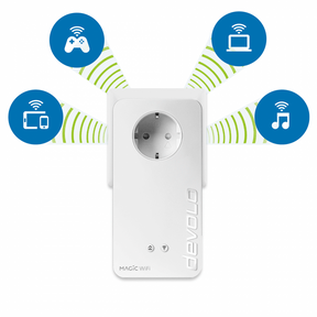 devolo Magic 2 WiFi 6 Mesh Starter Kit - PT8932