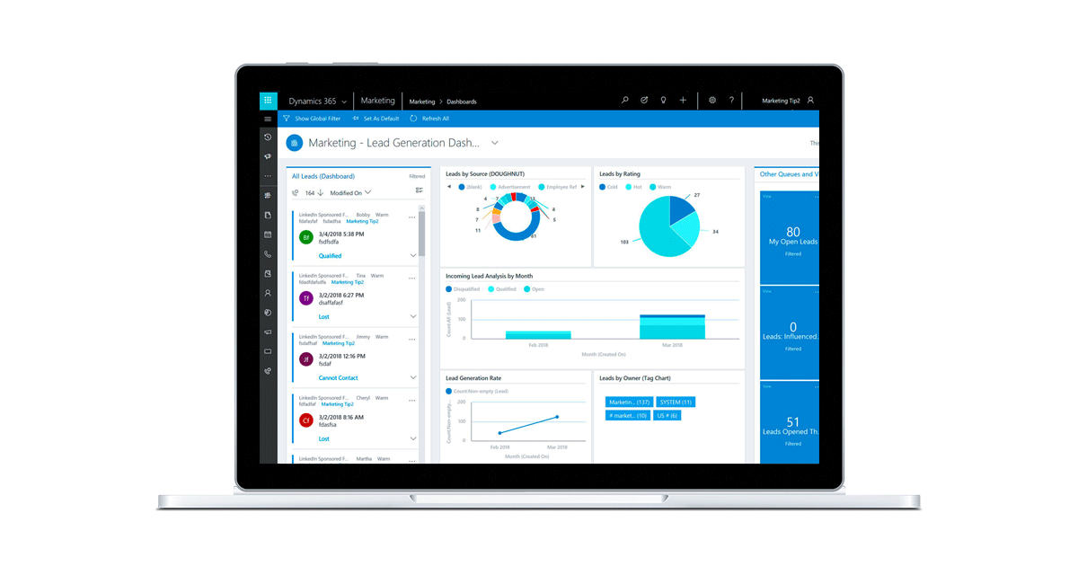 Microsoft Dynamics 365 - Marketing - Eligible subsequent application of Dynamics 365 - Marketing