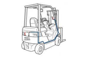 FORKLIFT WIRING KIT CABL