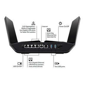 WIFI ROUTER AX8 AX6000 DE 12 FLUJO
