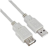 CABLE PROL USB2.0 A/AM/F 1 8M 30PZ