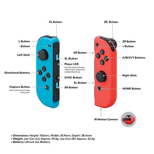 JOY-CON (SET IZDA/DCHA) BLUE ROJO