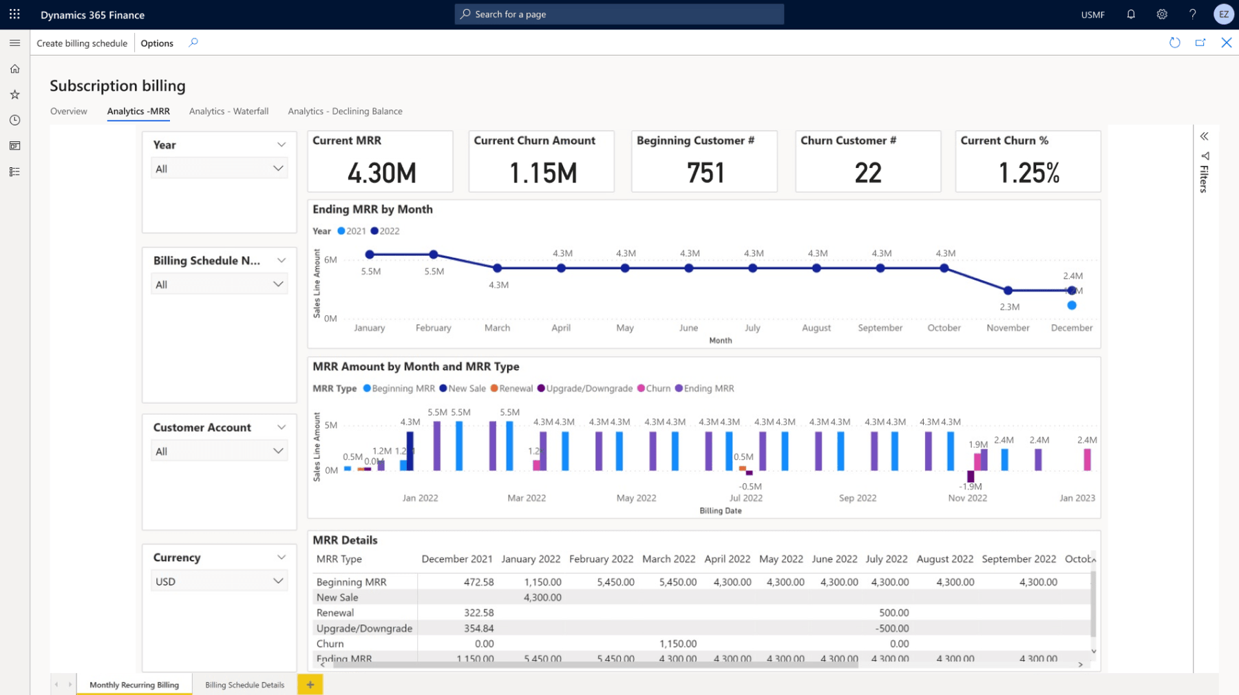 Microsoft Dynamics 365 - Finanzas - Primera aplicación de Dynamics 365 - Finanzas