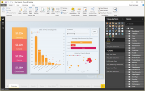 Microsoft Power BI Premium para Capacidad - Mensual