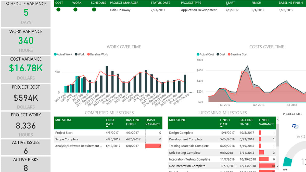 Microsoft Project Standard 2021 - Licença Perpétua - 1 PC - Soluções no Local