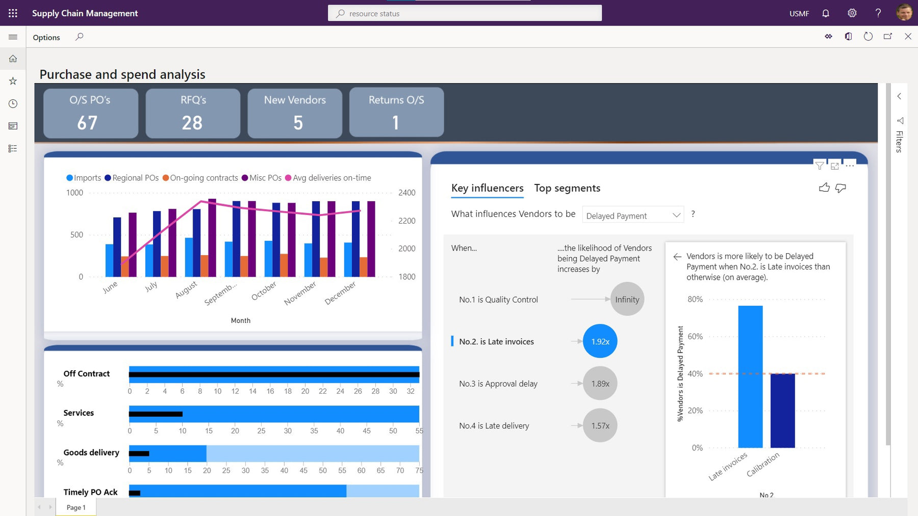 Microsoft Dynamics 365 - Cadeia de fornecimento - Primeira aplicação do Dynamics 365 - Supply Chain Management