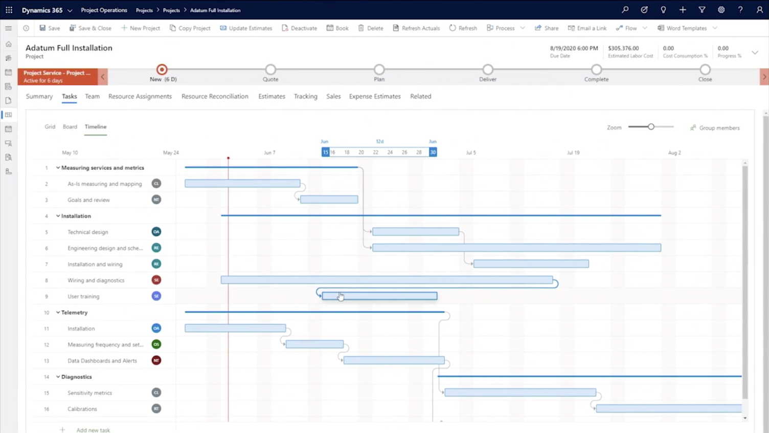 Microsoft Dynamics 365 - Project Management - First application of Dynamics 365 - Project Operations