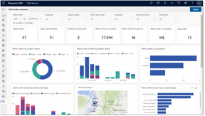 Microsoft Dynamics 365 - Service - Eligible subsequent application of Dynamics 365 - Field Service