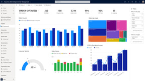 Microsoft Dynamics 365 - Supply Chain - Intelligent Order Management