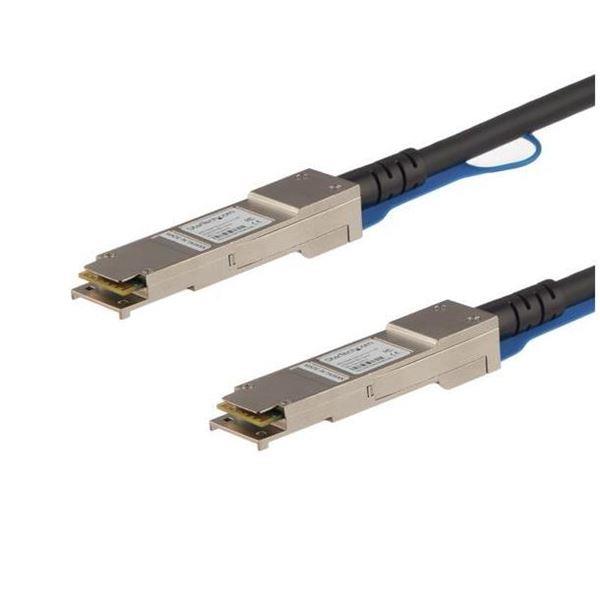 CABLE QSFP+ 5M QSFP-H40G-ACU5M