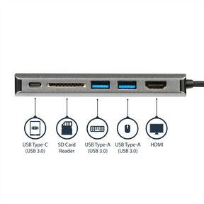 ADAPTADOR USB C HDMI - SD - PD