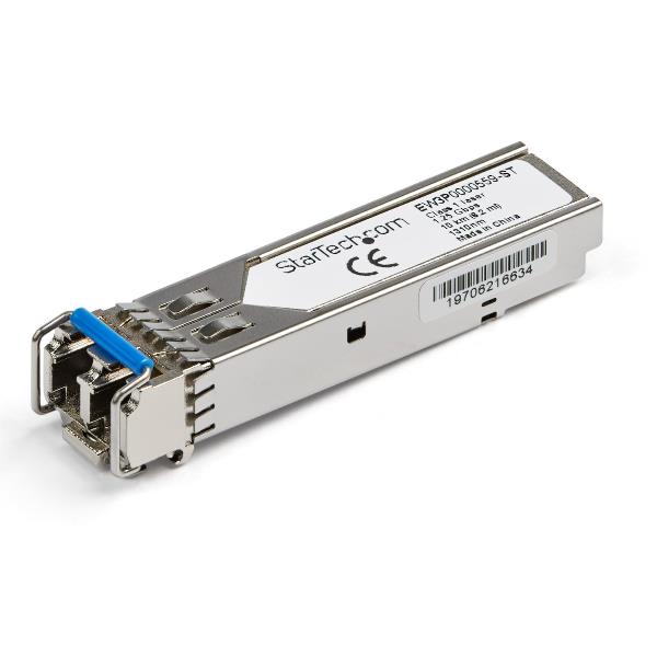 SFP-CITRIX EW3P0000559