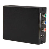 ADAPT COMPONENT VIDEO TO HDMI