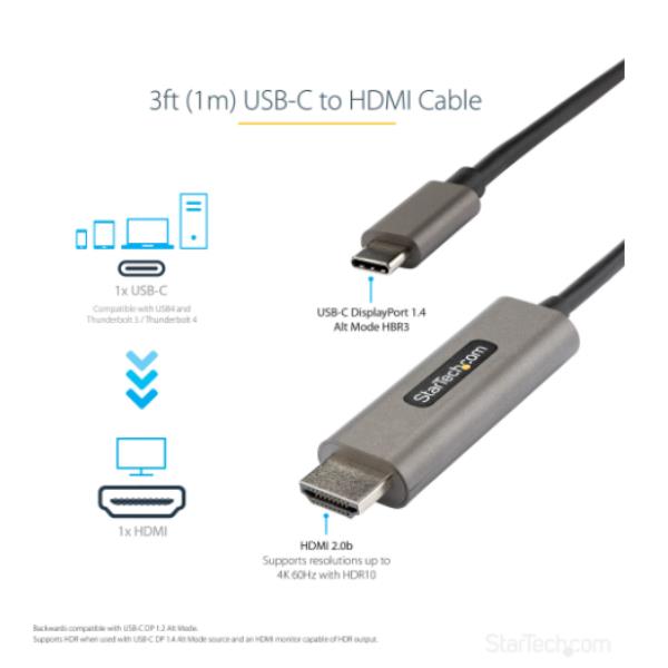 CABLE 1M USB CA HDMI 4K HDR10