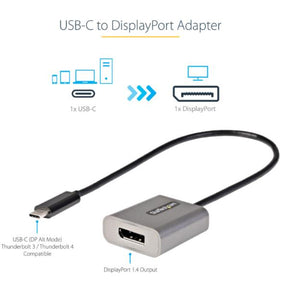 DISPLAYPORT USB AC ADAPTER