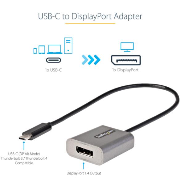 DISPLAYPORT USB AC ADAPTER