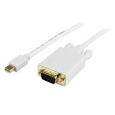 CABLE 91CM MINIDP A VGA BLANCO