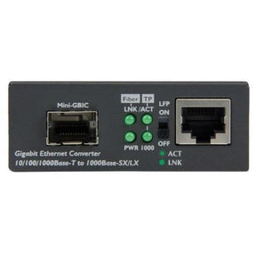 CONVERTIDOR MEDIO SFP ABIERTO