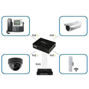 INYECTOR ALIMENTACION POE RJ45
