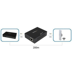 EXTENSOR POE  GIGABIT  100M