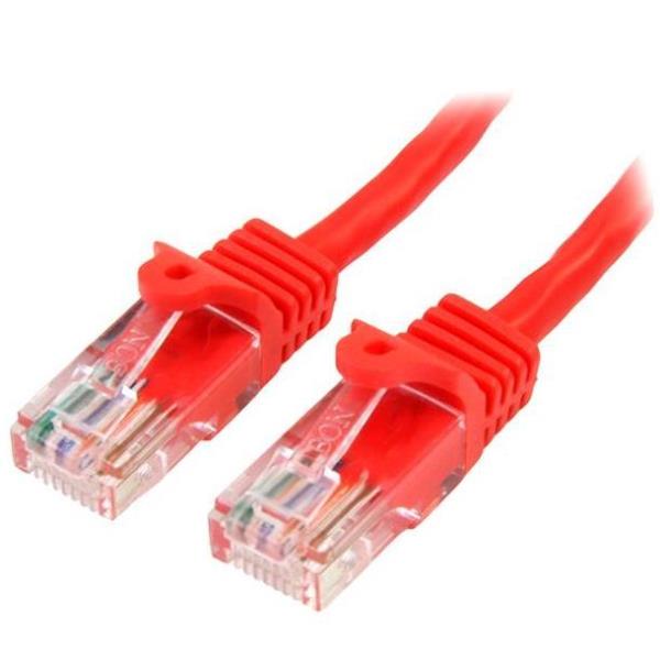CABLE 2M ROJO CAT5E RJ45