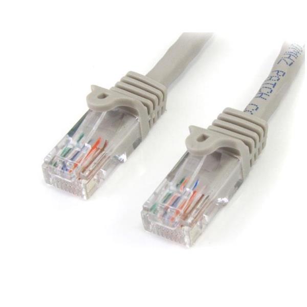 CABLE 5M OF RED SNAGLESS GRIS