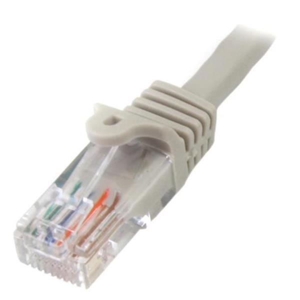 CABLE 50 CM GRIS CAT5E RJ45