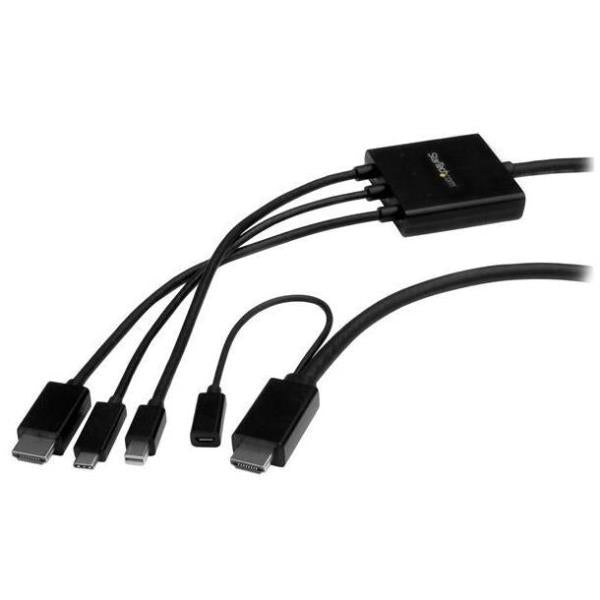 CABLE USB-C MINI DP TO HDMI 2M