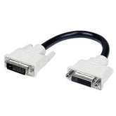 PUERTO DVI CABLE PROTECTOR