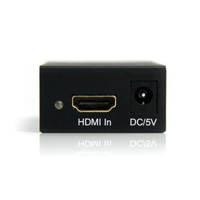 HDMI DVI A DISPLAYPORT