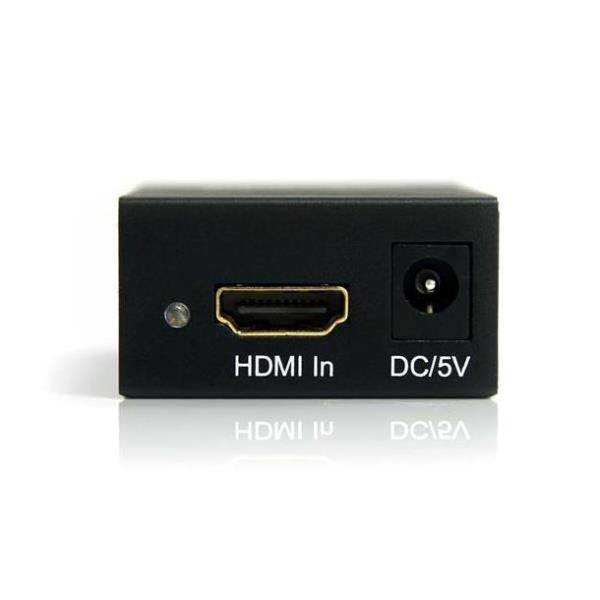 HDMI DVI A DISPLAYPORT