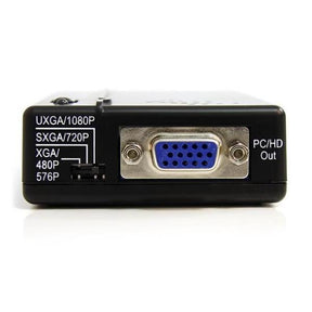 S-VIDEO CONVERTER ADAPTER - VI
