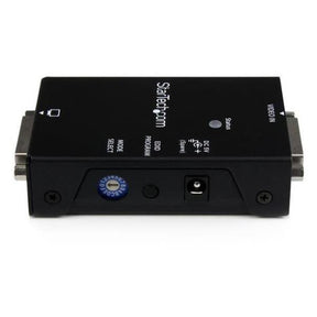 EDID DDC GHOST EMULATOR FOR VIDEO
