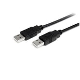 2M USB 2.0 DE ALTA VELOCIDAD MAM EE. UU.