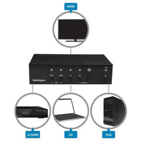 SWITCH DP VGA Y 2XHDMI A HDMI