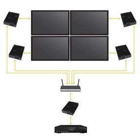 VIDEO AND AUDIO EXTENDER KIT JUEGO
