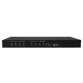 SWITCH HDMI 4X4 VIDEOWALL PAP