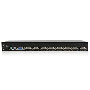 MODULO KVM
