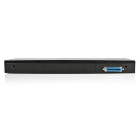 MODULO KVM