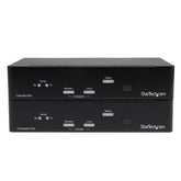 KVM CONSOLE EXTENDER BY FIBER M