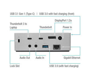 TARGUS USB-C THUNDERBOLT 3 DV4K