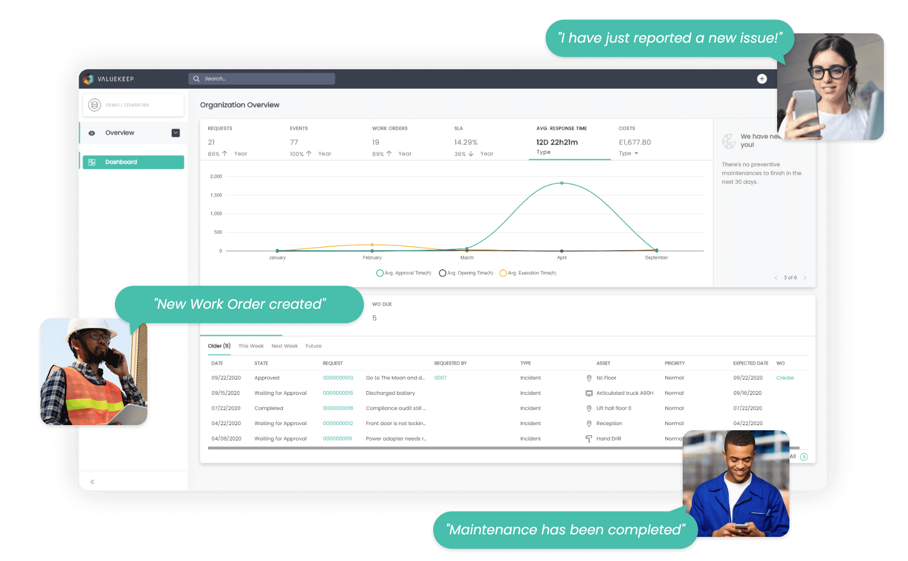 ERP V10 Module - Maintenance (Valuekeep) (Cloud) - Galaxy