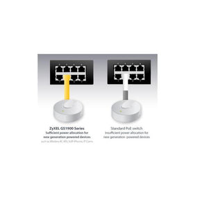 8P GBE L2 SMART SWITCH FANLESS POE